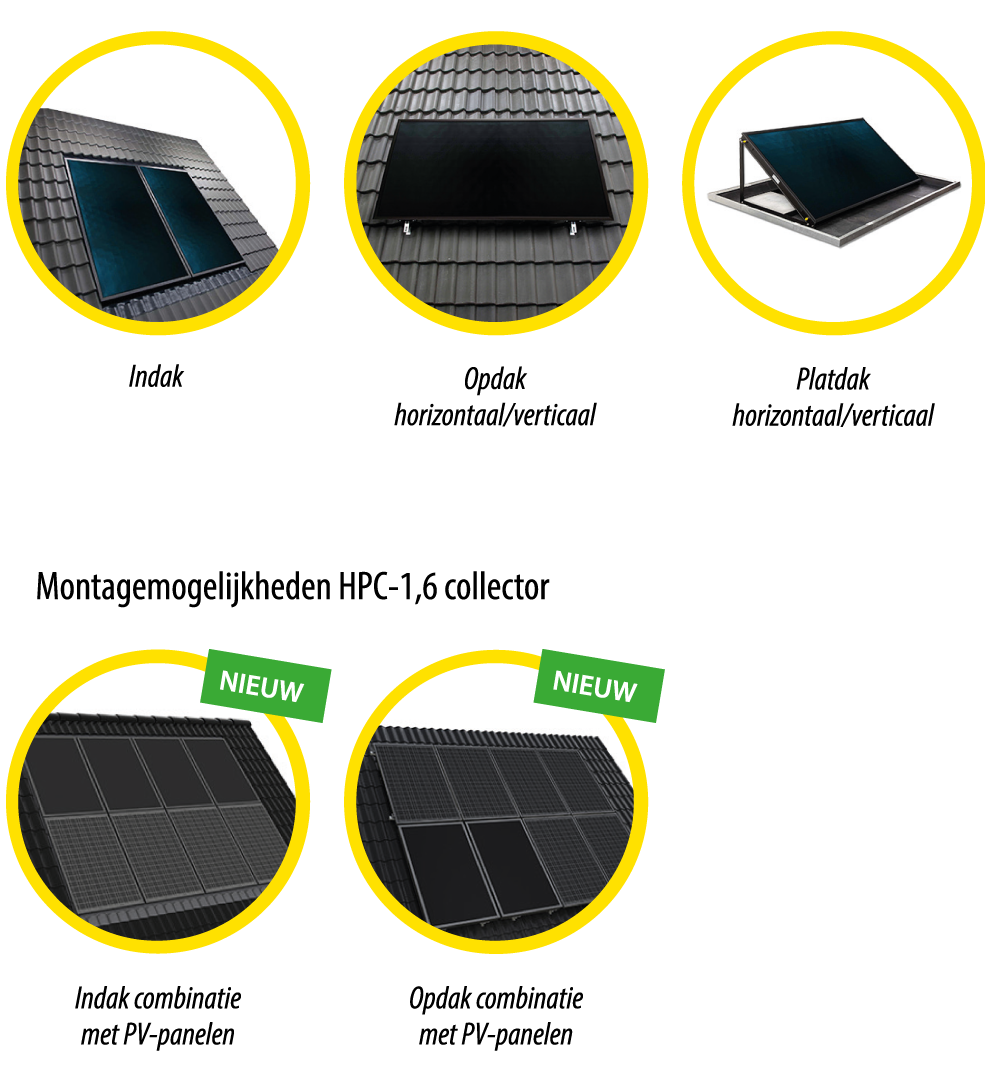 hr-solar-montagemogelijkheden