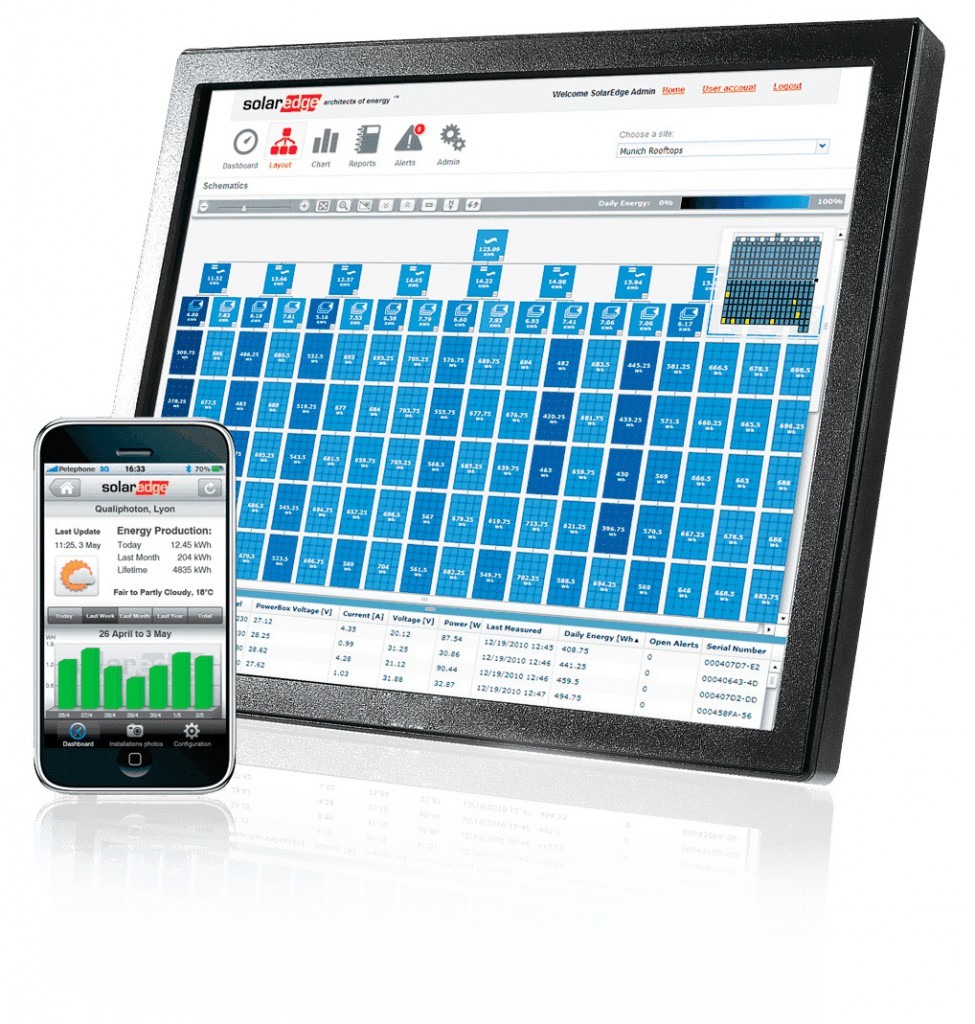 solar-edge-monitoring